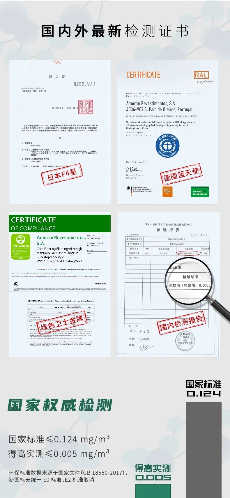 你可以永遠相信得高品質！ image5